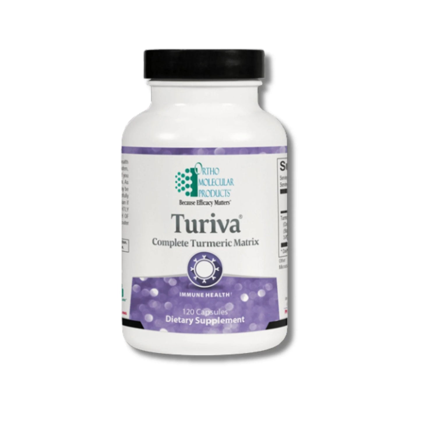 Turiva