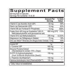 CereVive by Ortho Molecular Products