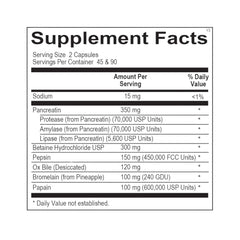Ortho Digestzyme by Ortho Molecular Products