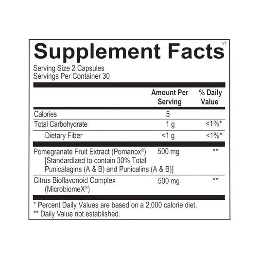 PhytoPre