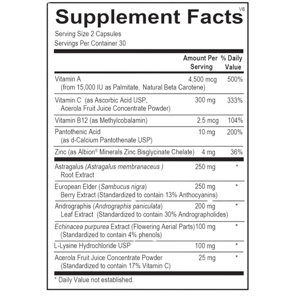 Viracid - Ortho Molecular Products