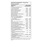 Supplement Facts label for Basic Prenatal 90 Capsules by Thorne