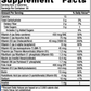 Supplement Facts label for Men's Multivitamin Gummies 60 Gummies by Nordic Naturals