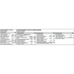 Basic Nutrients 2/Day - Thorne