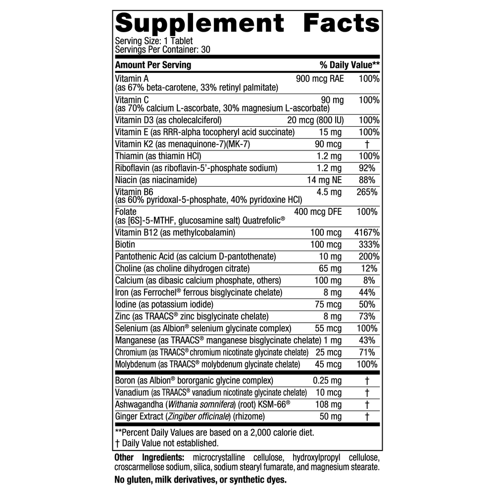 Supplement Facts label for Women's Multivitamin 30 Tablets by Nordic Naturals